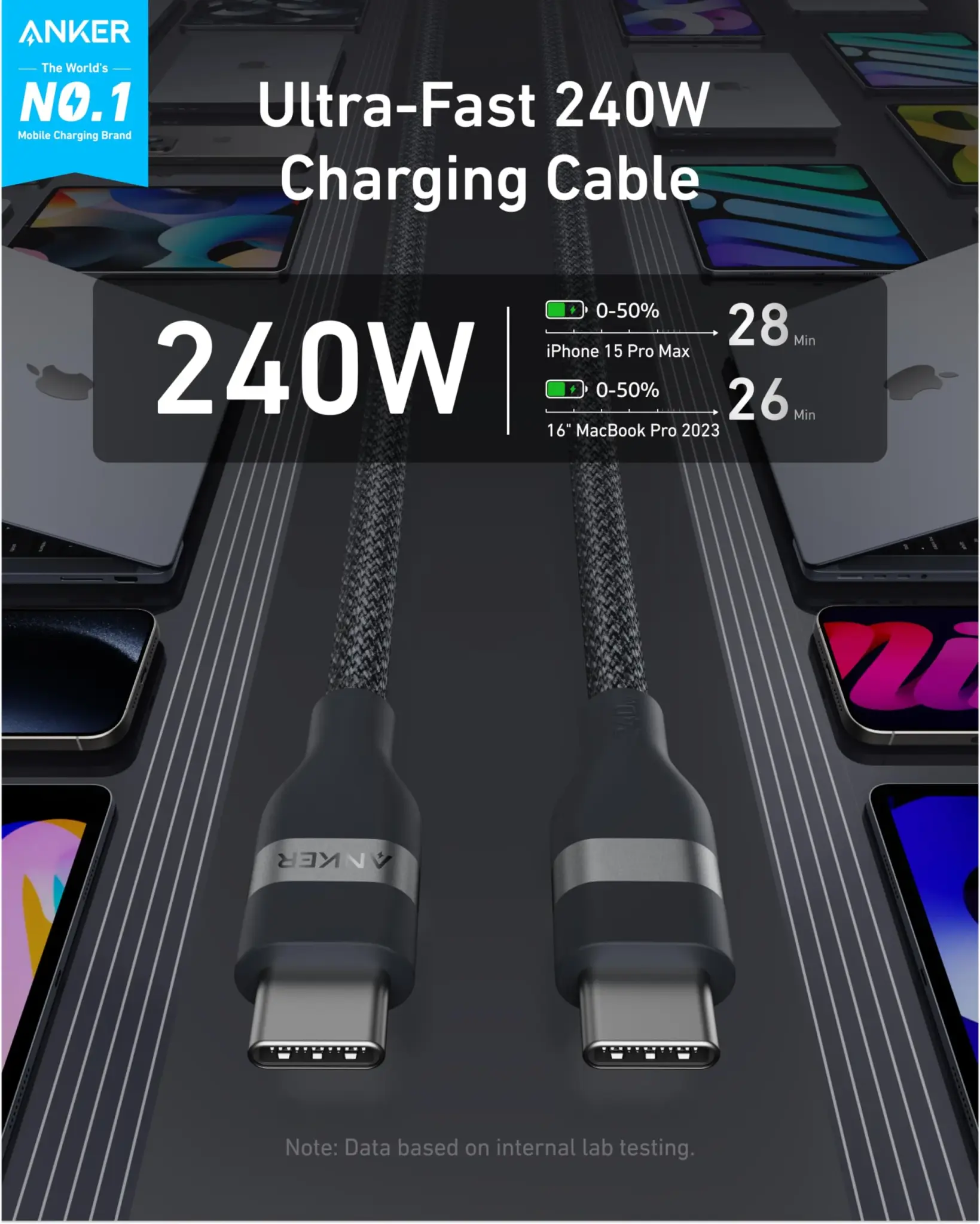 Anker USB-C to USB-C Cable 240W Upcycled Braided 3ft/0.9m - Black