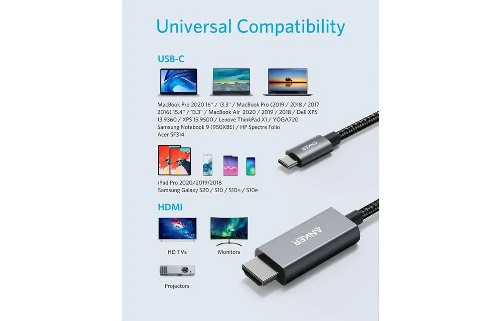 Anker Powerline USB-C to HDMI Nylon Braided Cable 6ft/1.8m - Black
