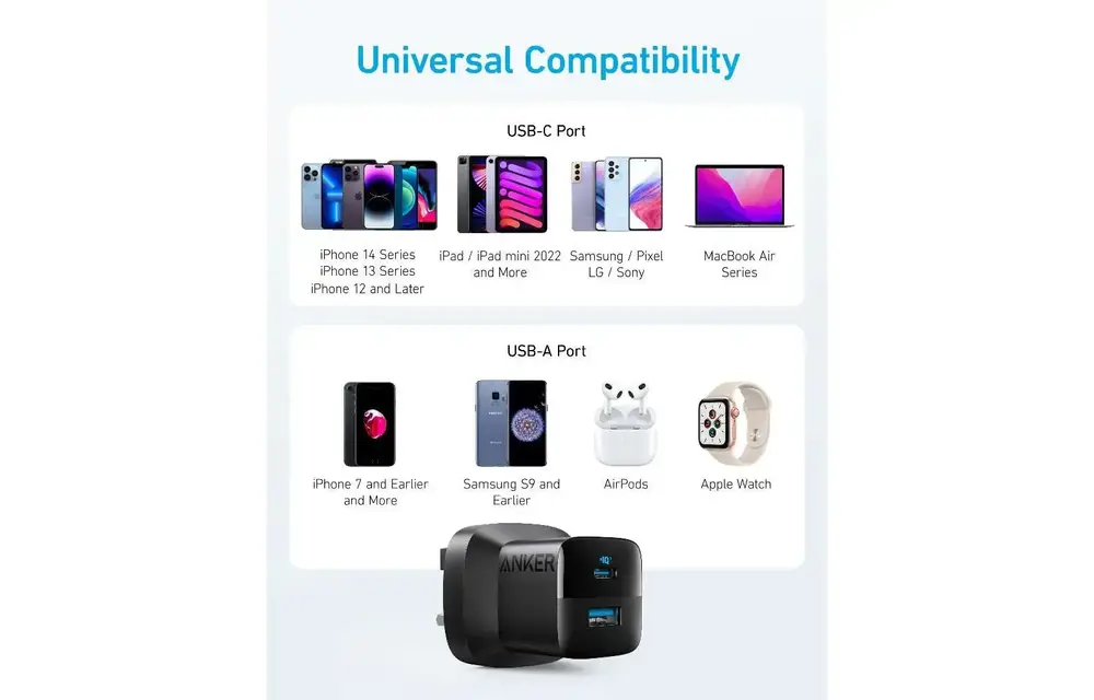 Anker Charger 323 Foldable USB-C PD and USB-A PowerPort 33W - Black