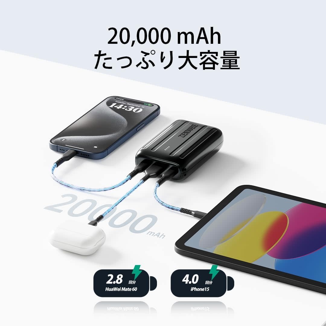 Zendure SuperMini 20+ PD Power Bank 20,000mAh - Black