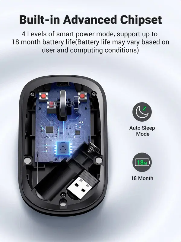 UGREEN Portable Wireless Mouse - Black