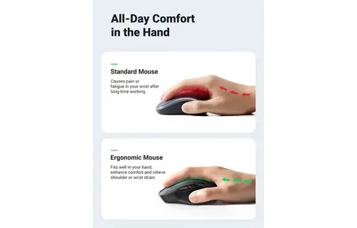 UGREEN Ergonomic Wireless Mouse - Black