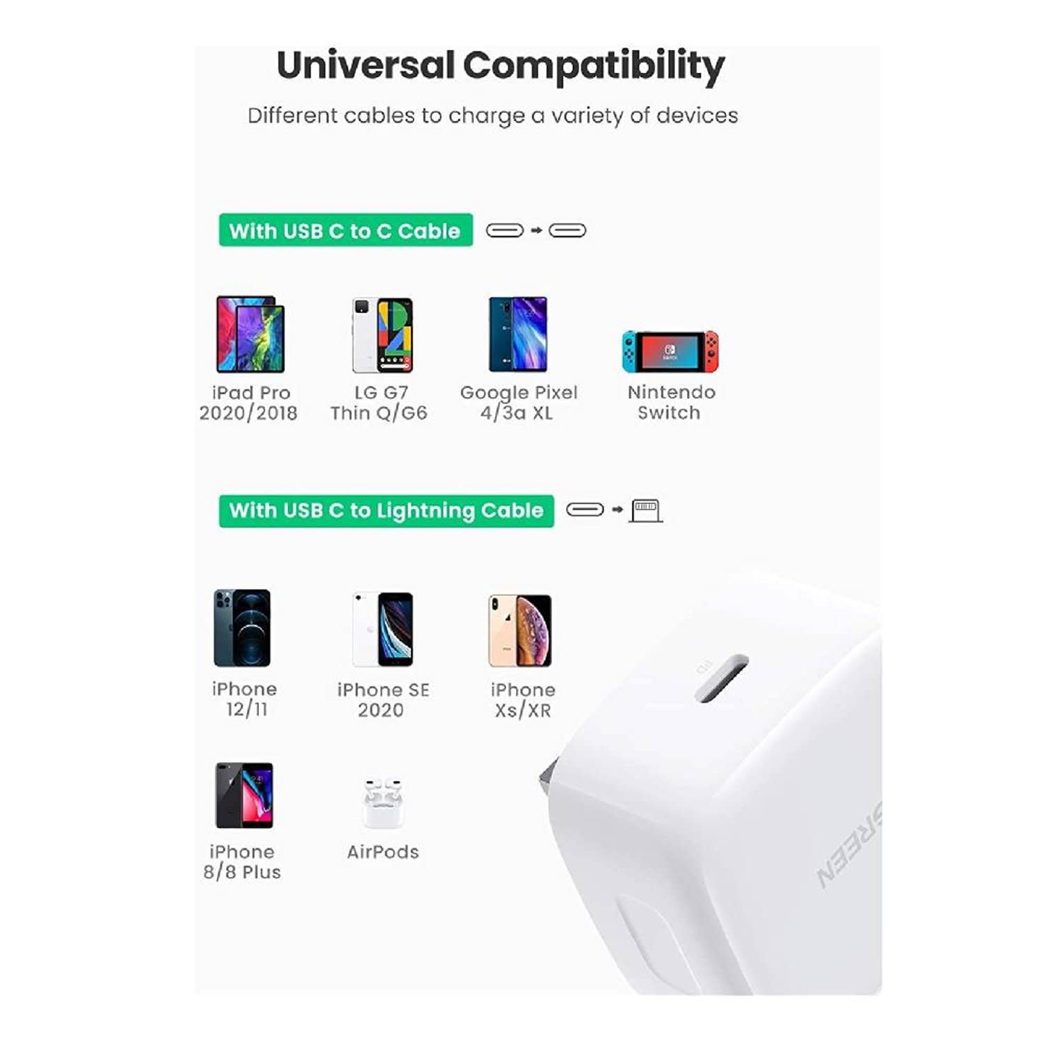 UGREEN USB-C PD Fast Charger 20W - White