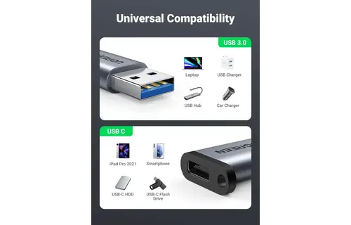 UGREEN USB-A to USB-C Adapter - Gray