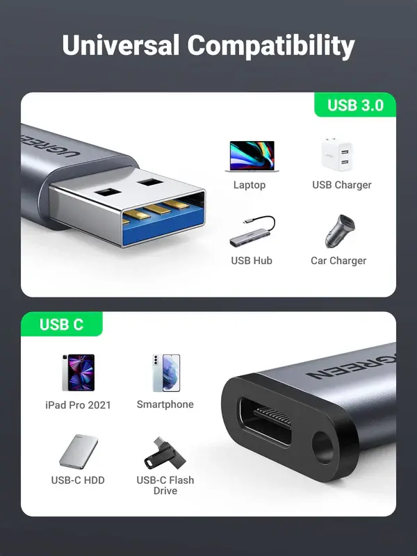 UGREEN USB-A to USB-C Adapter - Gray