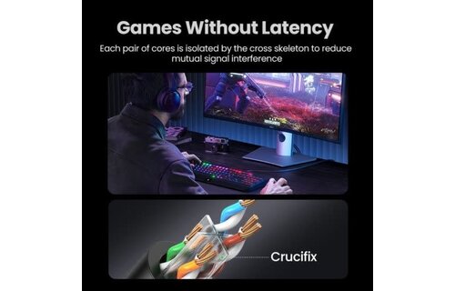 UGREEN Cat 6 RJ45 1000mbps Rounded Ethernet Lan Cable 5m - Black