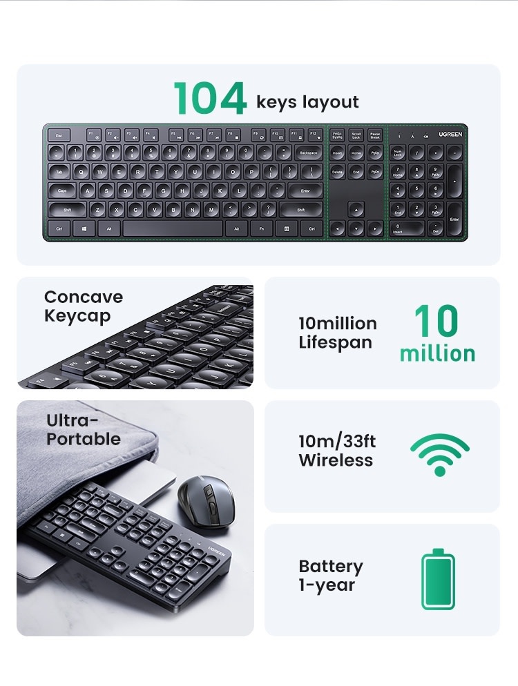 UGREEN Wireless Keyboard and Mouse Combo for Windows / Mac Os / Linux / Chrome OS - Black