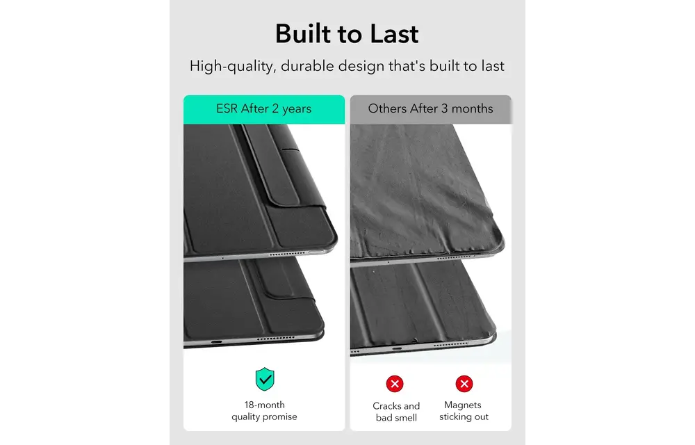 ESR Rebound Magnetic Case for iPad Pro 13" - Black