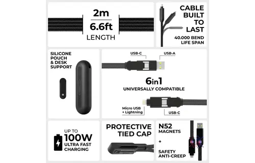 Rolling Square inCharge XL 2m with Silicon Pouch - Black