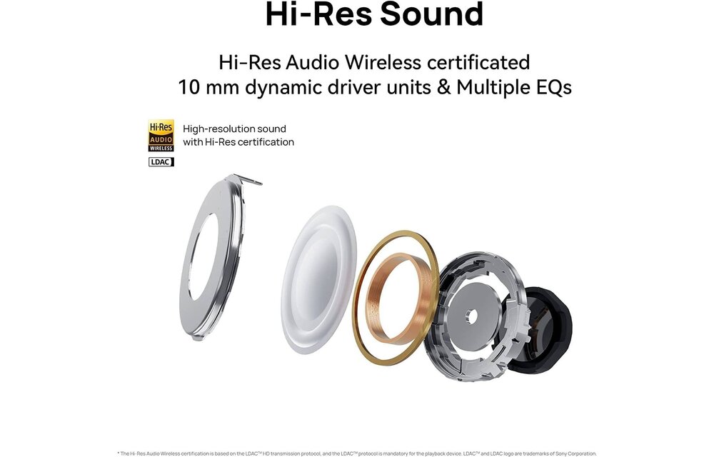 Huawei FreeBuds 5i - White