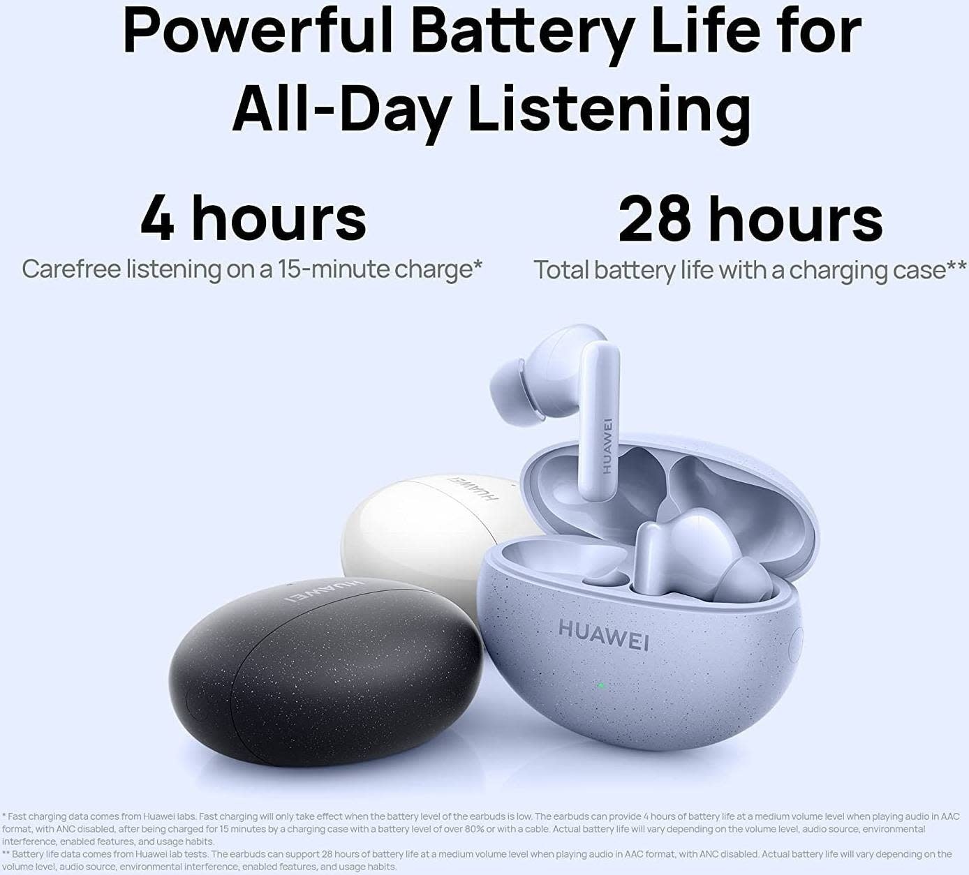 Huawei FreeBuds 5i - White