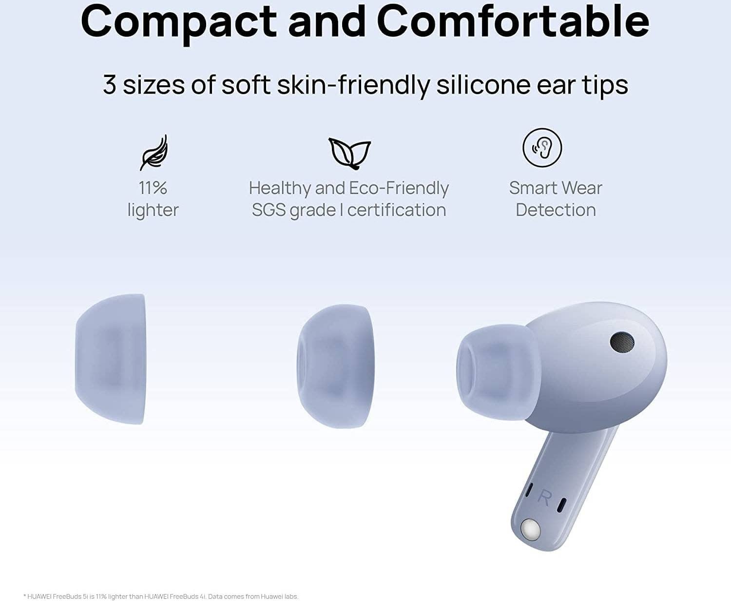 Huawei FreeBuds 5i - White