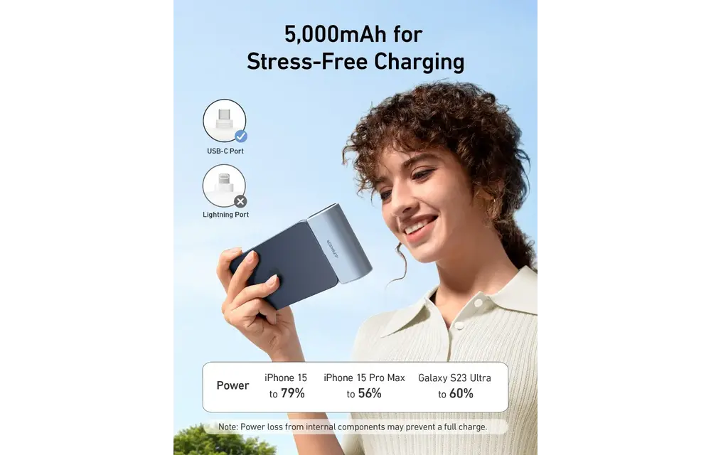 Anker Nano Power Bank USB-C 5000mAh - Blue