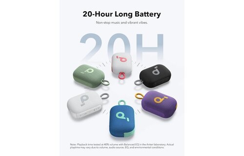 Anker Soundcore Select 4 Go Bluetooth Speeker - Black