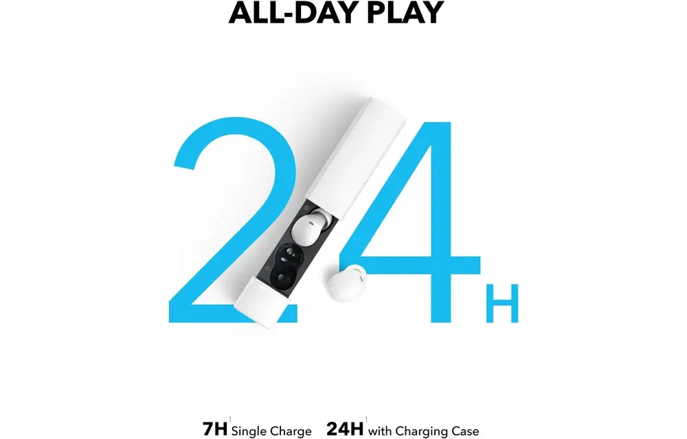 Anker Soundcore A30i Tiny Buds - White