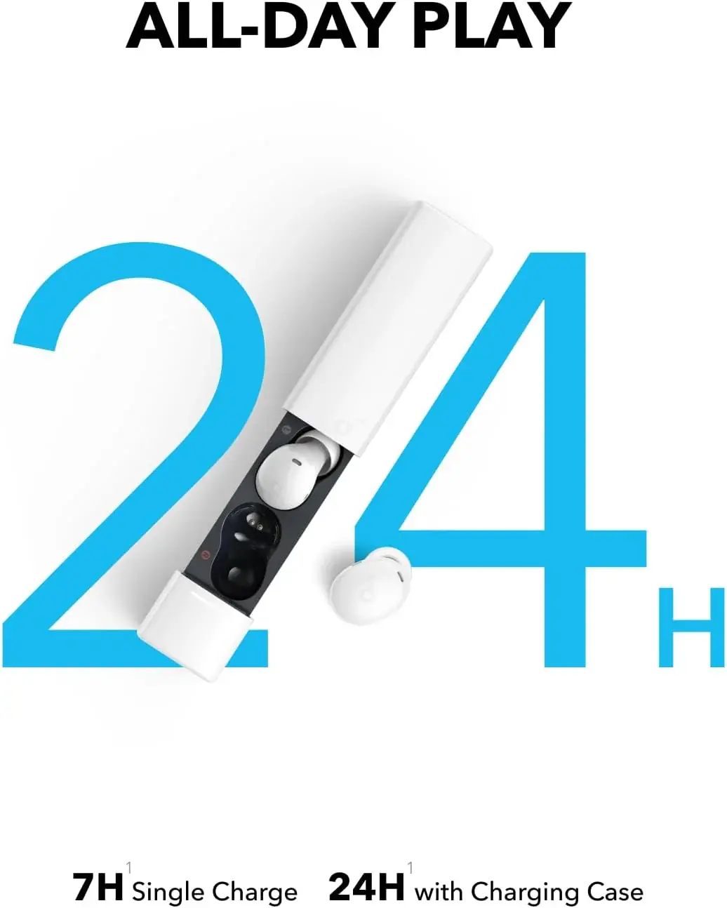 Anker Soundcore A30i Tiny Buds - White