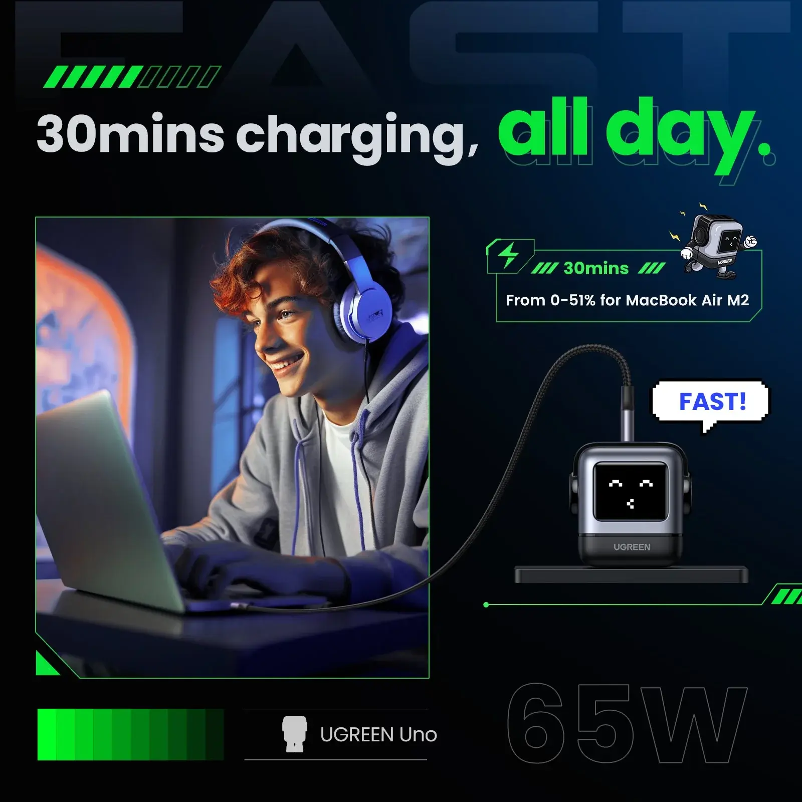 Ugreen Nexode RG 3 Port Gan Fast Charger 65W - Black