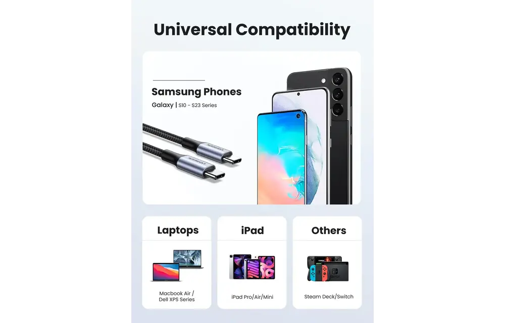 UGREEN USB-C to USB-C PD Fast Charging Cable 60W 1m - Black