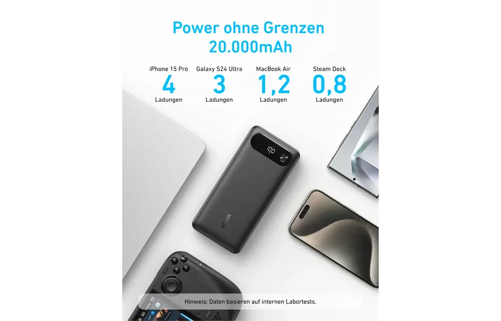 Anker Two-Way Power Bank Built in USB-C Cable 87W 20,000mAh - Black