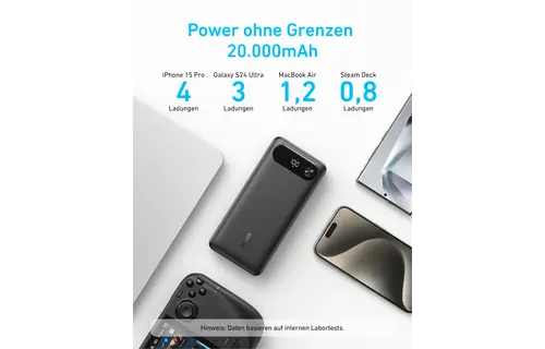 Anker Two-Way Power Bank Built in USB-C Cable 87W 20,000mAh - Black