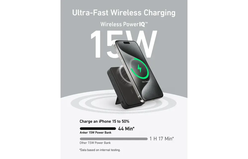 Anker MagGo Power Bank 10K with Stand & Smart Display 10,000mAh - Black