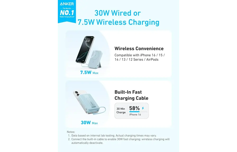 Anker Zolo Magnetic Power Bank Built in Stand & USB-C 30W Cable 10,000mAh - Black