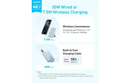 Anker Zolo Magnetic Power Bank Built in Stand & USB-C 30W Cable 10,000mAh - Black