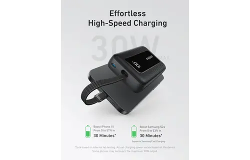 Anker Zolo Fast Charging Power Bank Built in USB-C Cable 10,000mAh - White