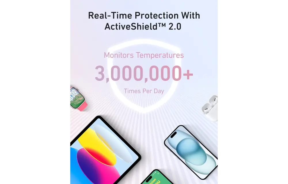 Anker Zolo Fast Charging Power Bank Built in USB-C Cable 10,000mAh - White