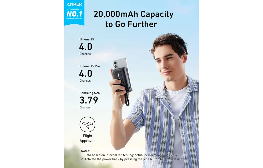 Anker Zolo Fast Charging Power Bank Built in USB-C Cable 10,000mAh - White