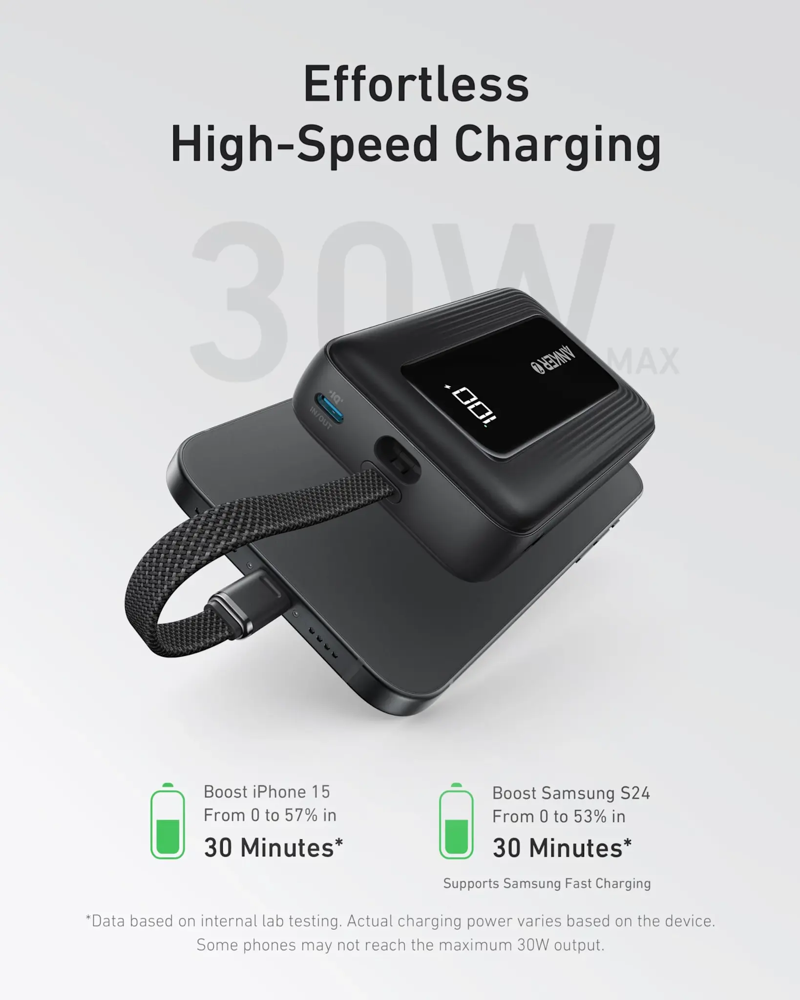 Anker Zolo Power Bank Built in USB-C Cable 10,000mAh - Blue