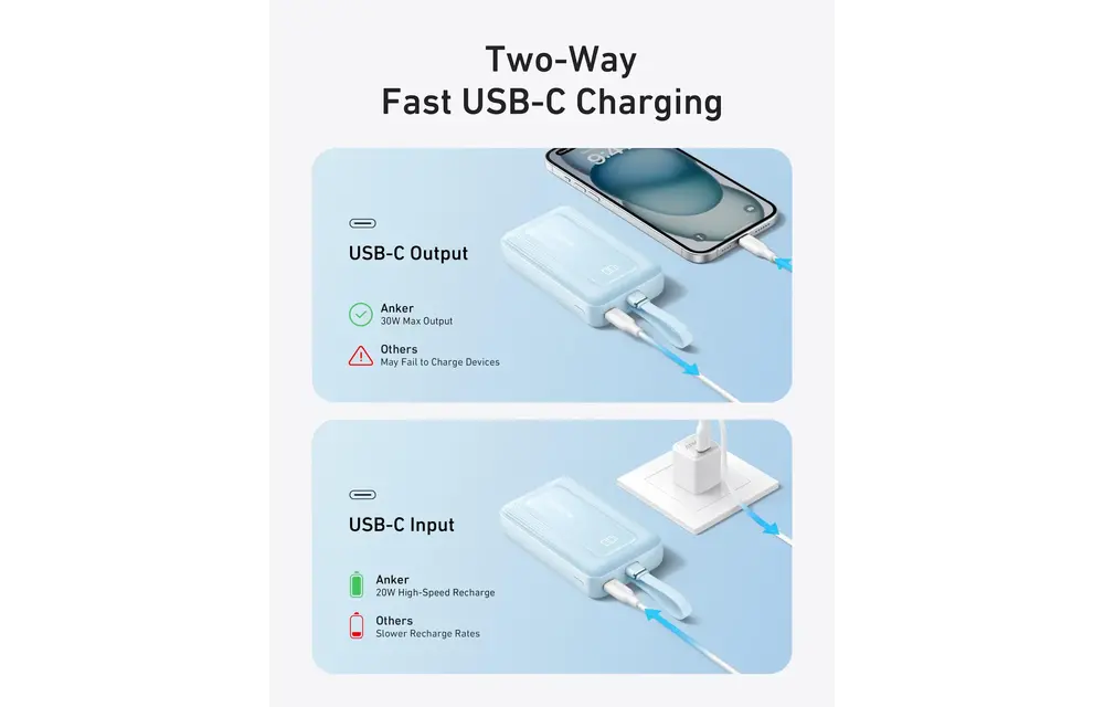 Anker Zolo Fast Charging Power Bank Built in USB-C Cable 10,000mAh  - Blue