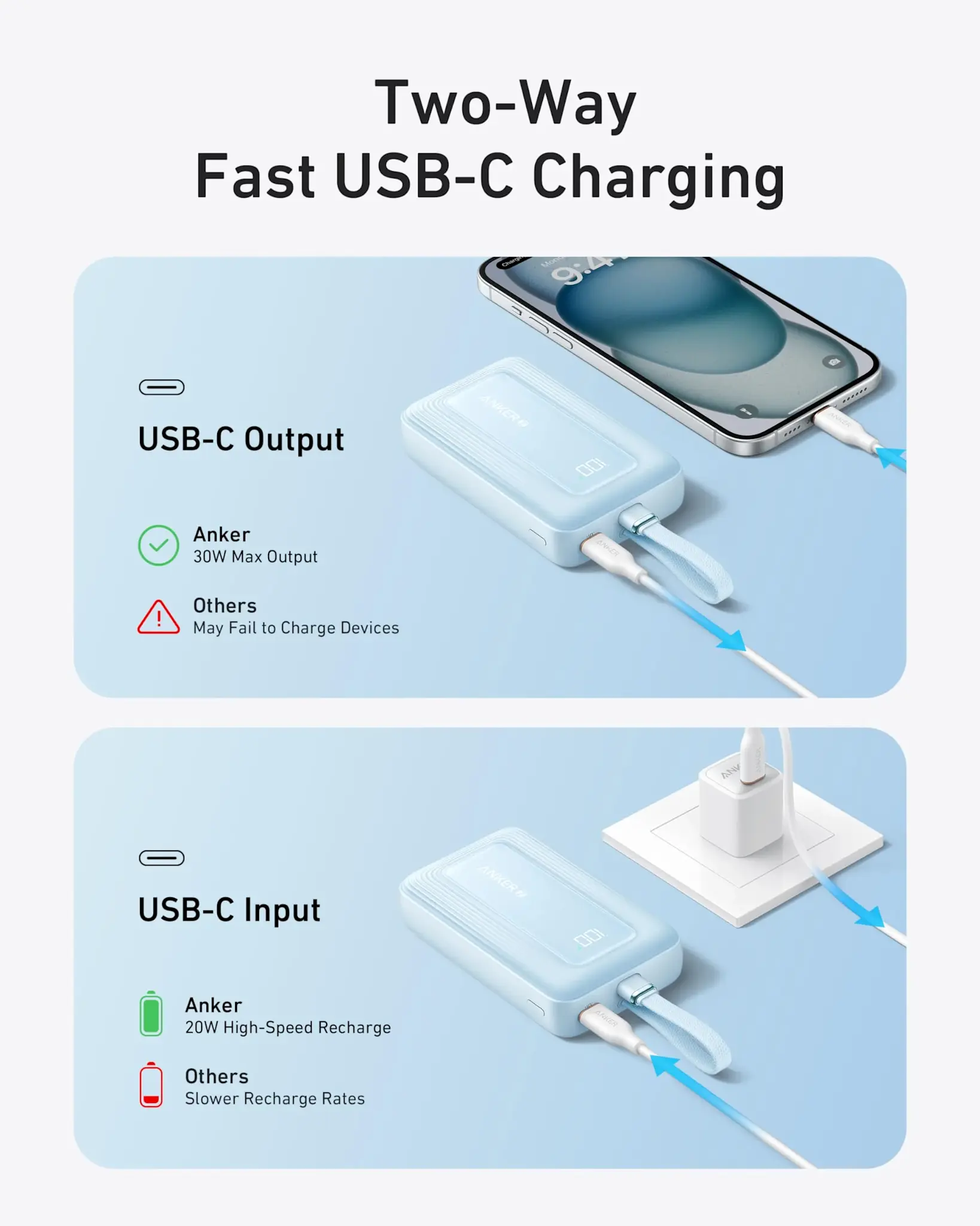 Anker Zolo Power Bank Built in USB-C Cable 10,000mAh - Blue