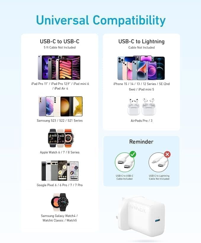 Anker High Speed 20W USB-C Wall Charger with USB-C Cable 1.5m - White