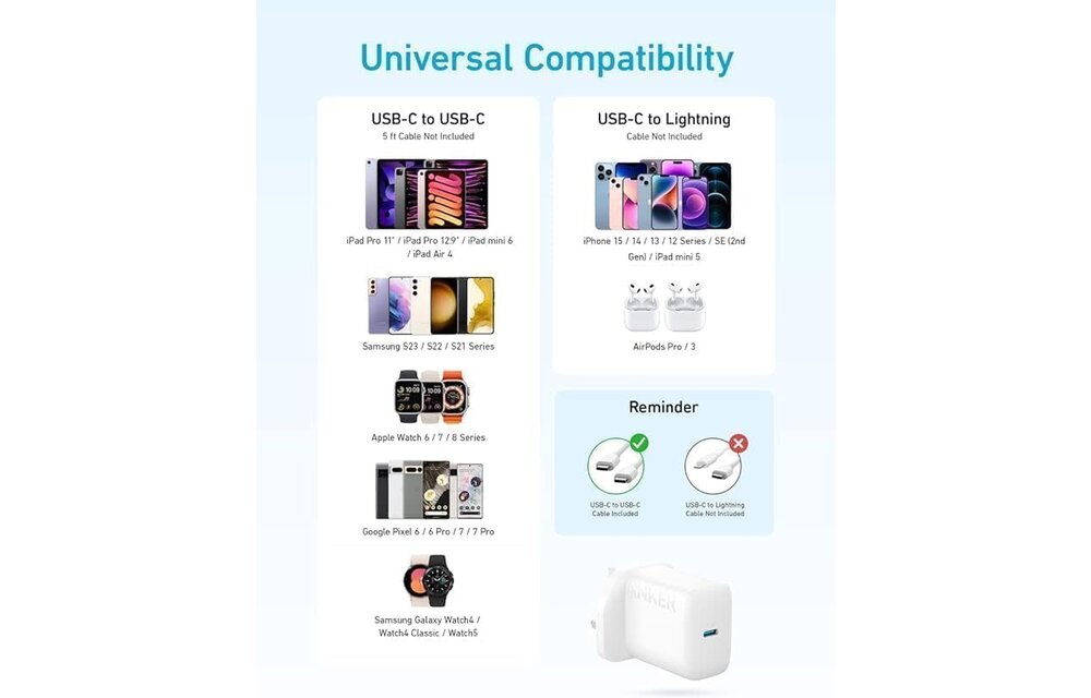 Anker High Speed 20W USB-C Wall Charger with USB-C Cable 1.5m - White