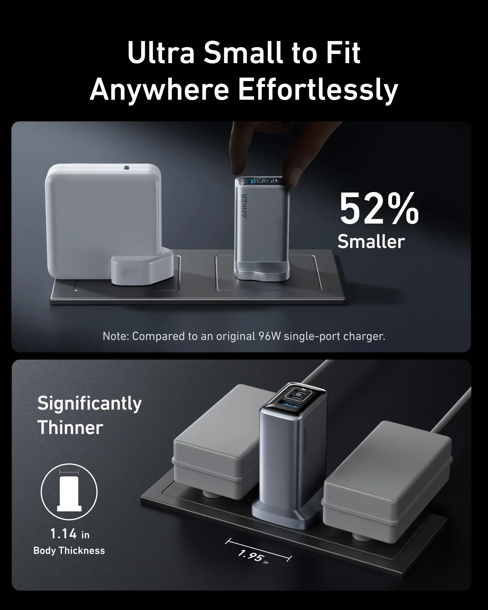 Anker Prime Powerful and Portable Charger 3 Ports GaN Charger 100W  - Gray