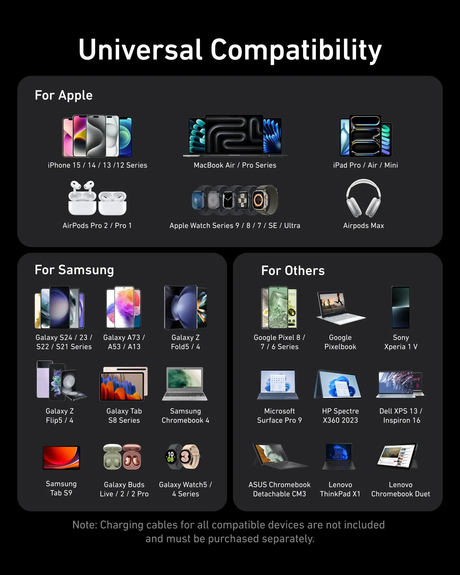 Anker Prime Powerful and Portable Charger 3 Ports GaN Charger 100W  - Gray