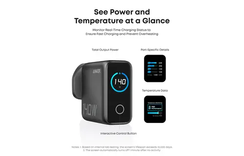 Anker Fast Wall Charger PD 140 W , 4-Port with Smart Display and USB-C Cable 5ft/1.5m - Space Black