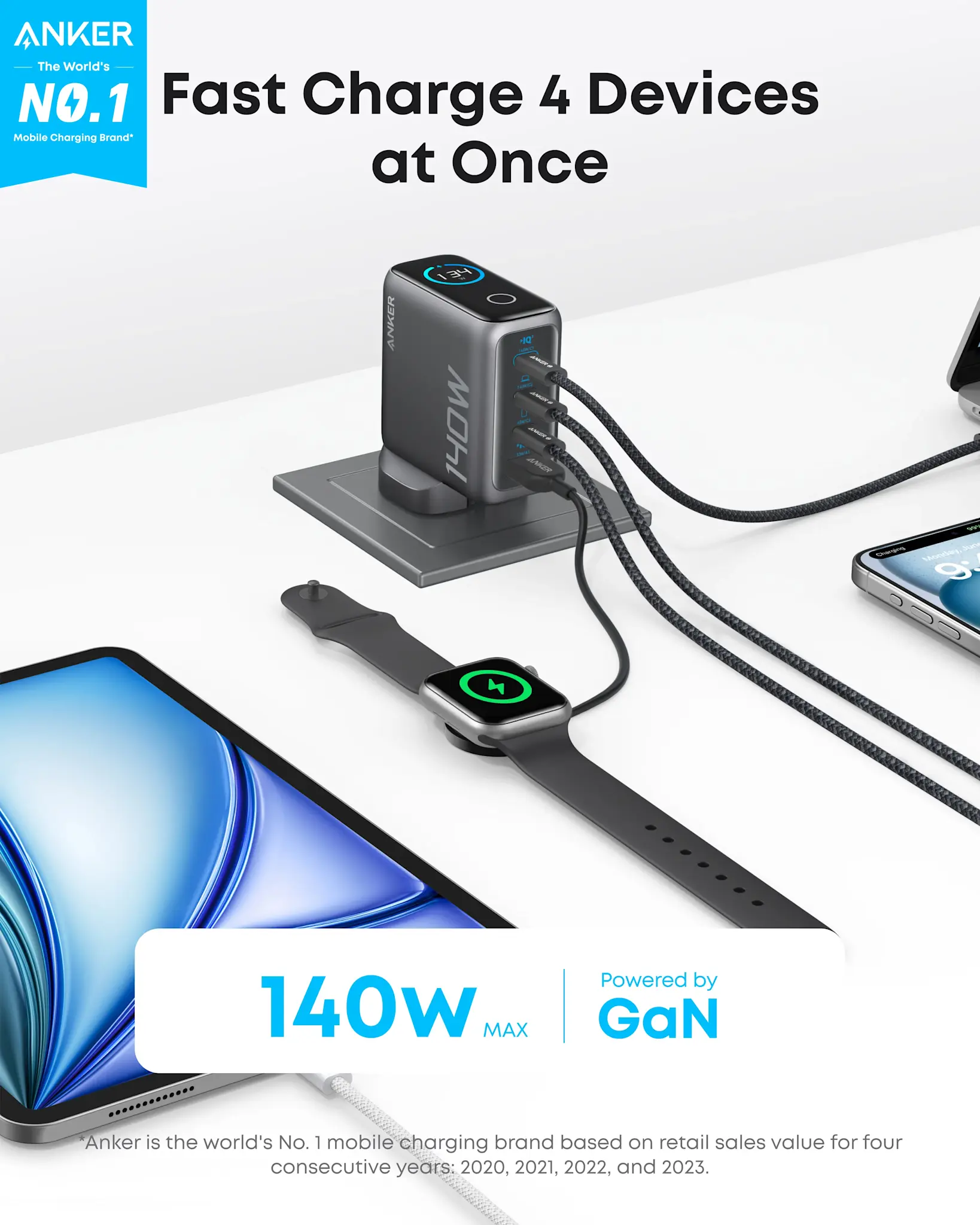 Anker Fast Wall Charger PD 140 W , 4-Port with Smart Display and USB-C Cable 5ft/1.5m - Space Black