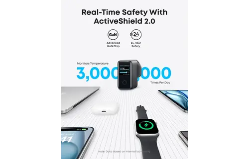 Anker Fast Charging Wall Charger PD 3.1, 4-Port with Smart Display and USB-C Cable 5ft/1.5m, 140W - Black