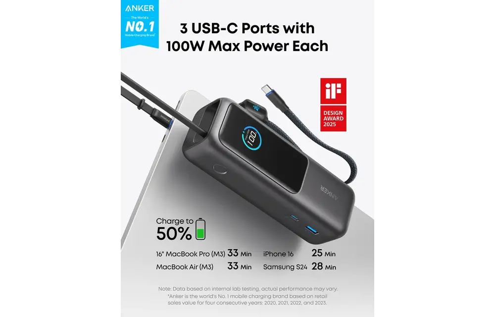 Anker Laptop Power Bank 25K,165W, Built-In Retractable 2x-USB-C Cables 2x-Extra-Port 25"000mAh - Black