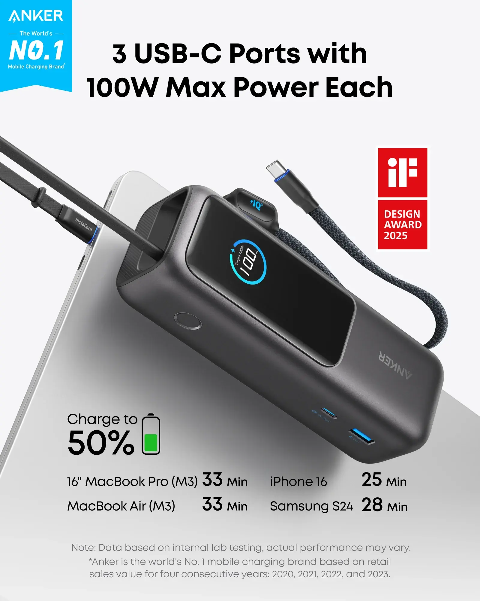 Anker Laptop Power Bank 25K,165W, Built-In Retractable 2x-USB-C Cables 2x-Extra-Port 25"000mAh - Black