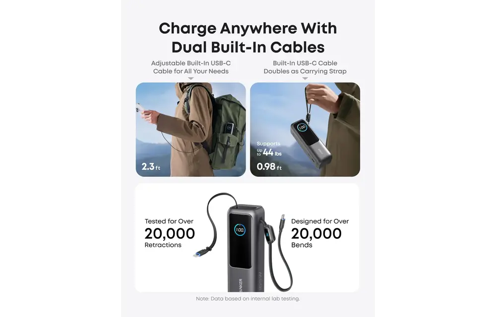 Anker Laptop Power Bank 25K,165W, Built-In Retractable 2x-USB-C Cables 2x-Extra-Port 25"000mAh - Black