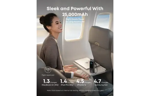 Anker Laptop Power Bank 25K,165W, Built-In Retractable 2x-USB-C Cables 2x-Extra-Port 25"000mAh - Black