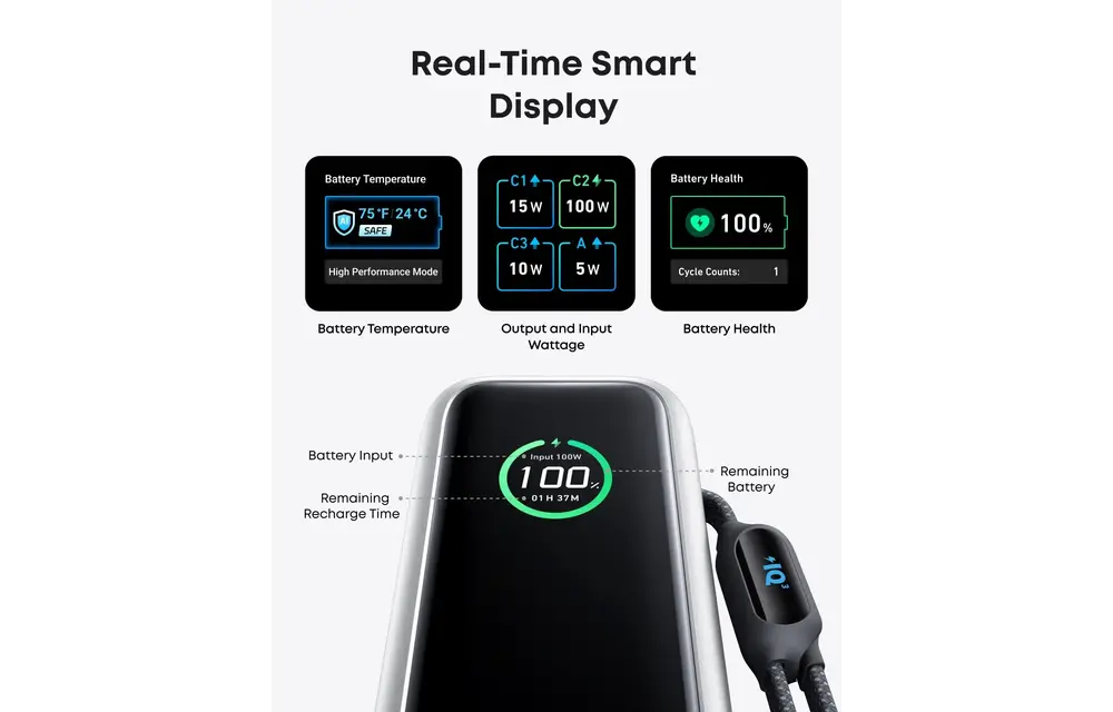 Anker Laptop Power Bank 25K,165W, Built-In Retractable 2x-USB-C Cables 2x-Extra-Port 25"000mAh - Black