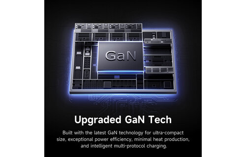 Mcdodo Gana Mini Gan Tech Dual USB-C Ports Charger 45W - Black