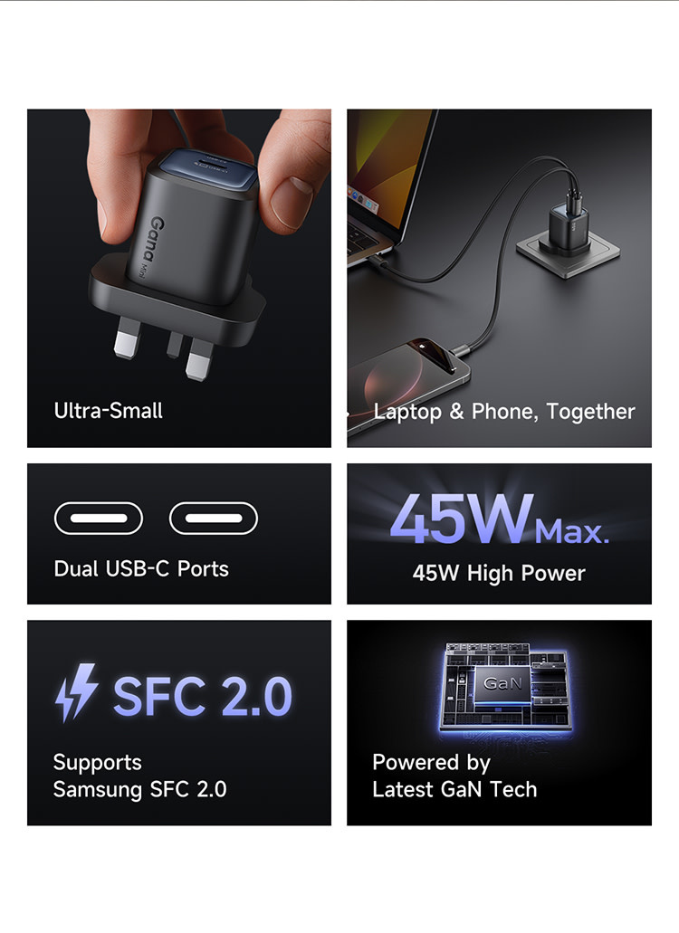 Mcdodo Gana Mini Gan Tech Dual USB-C Ports Charger 45W - Black