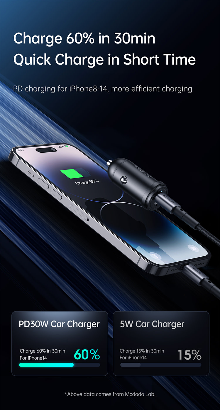 Mcdodo 30W PD Fast Car Charger with USB-C to Lightning Cable 1.2m - Black