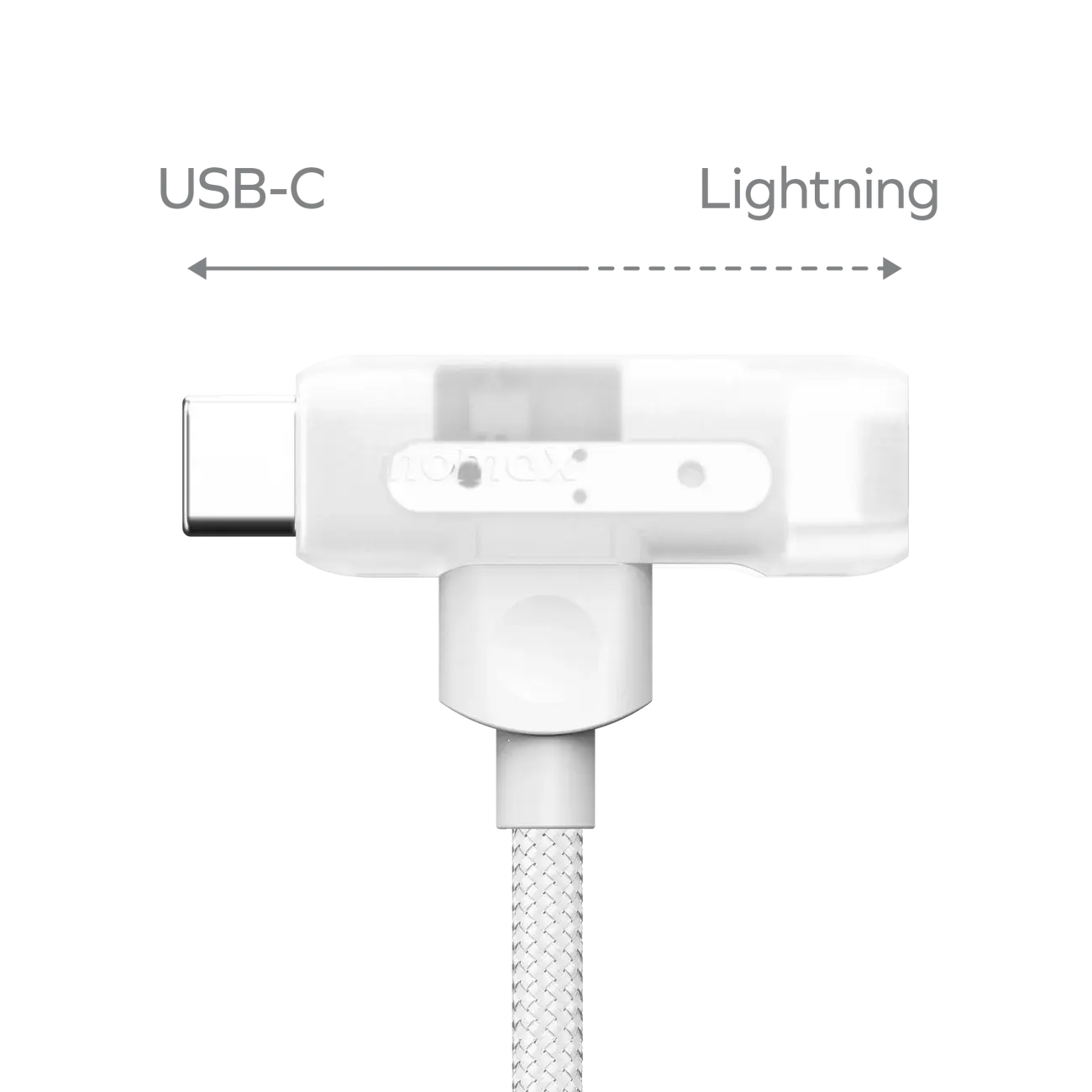 Momax 1 Link Flow Duo 2-in1 USB-C to USB-C & Lightning Braided Cable 1.5m - White