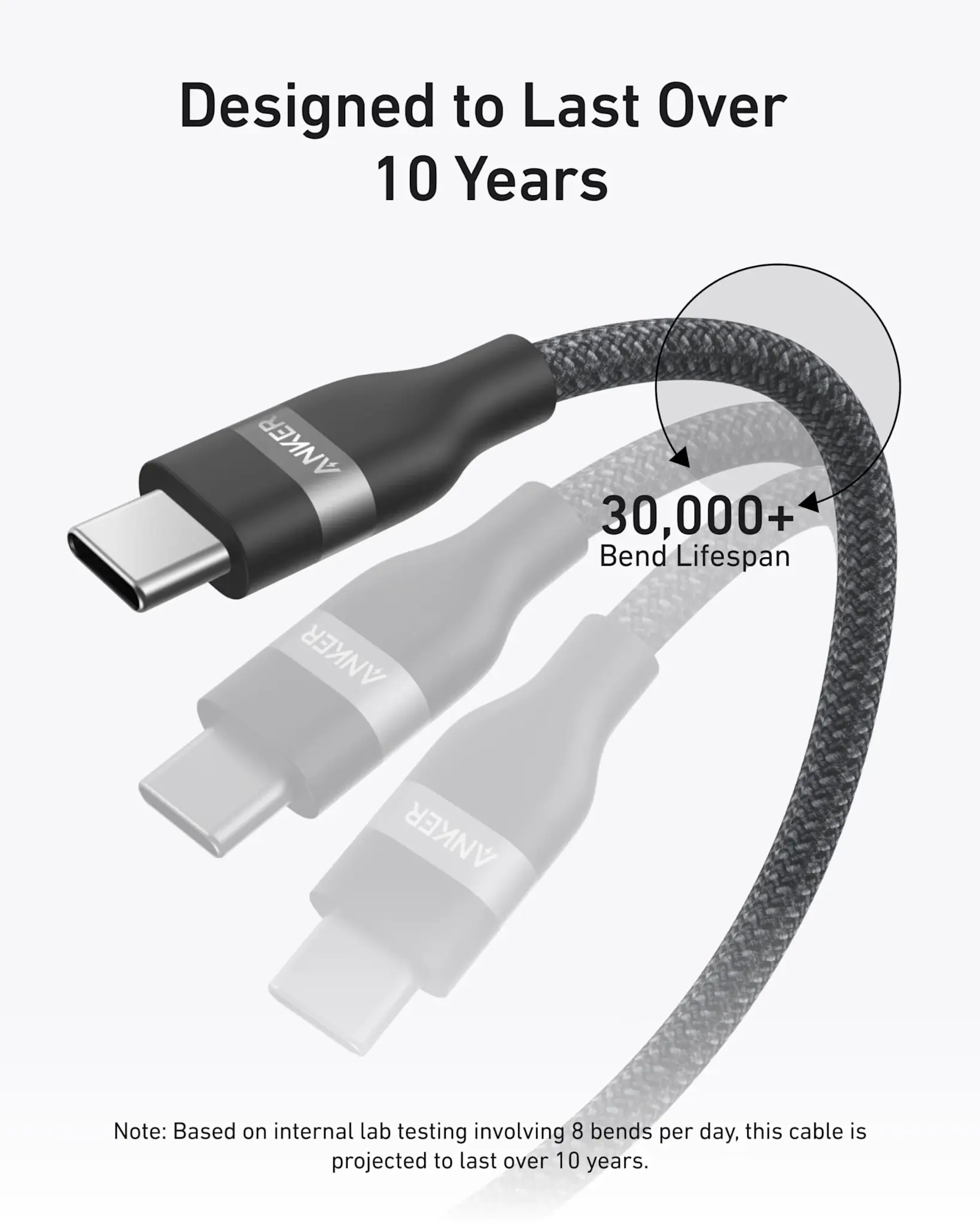 Anker USB-C to USB-C Cable 240W Upcycled Braided 6ft/1.8m - Black